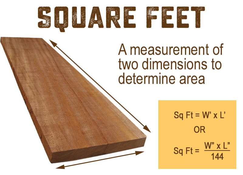square footage square feet square foot