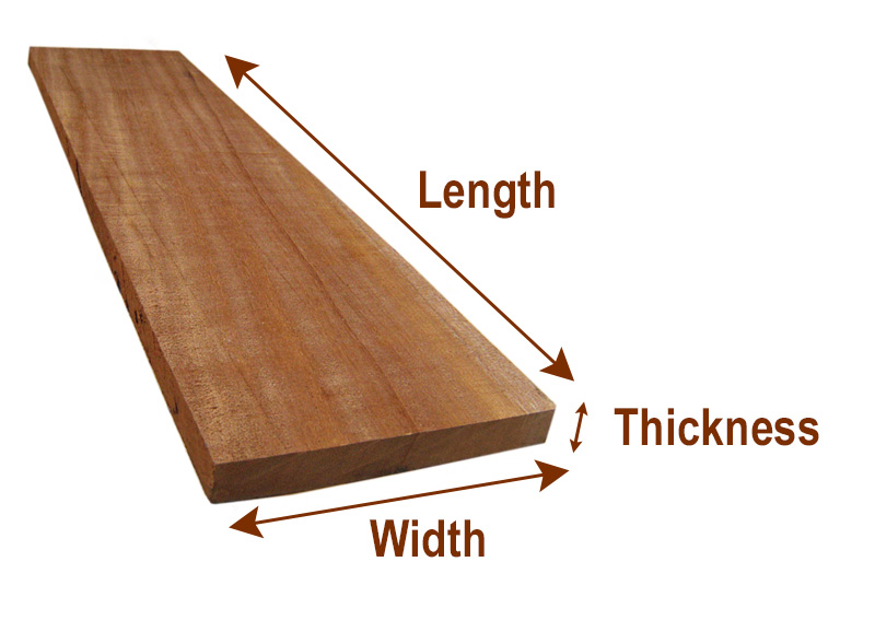 Woodworkers Source Board Foot Calculator Definition