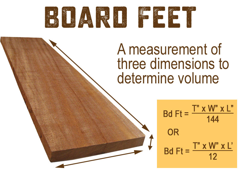 What To Know About Buying Hardwood Lumber For Your Woodworking Projects